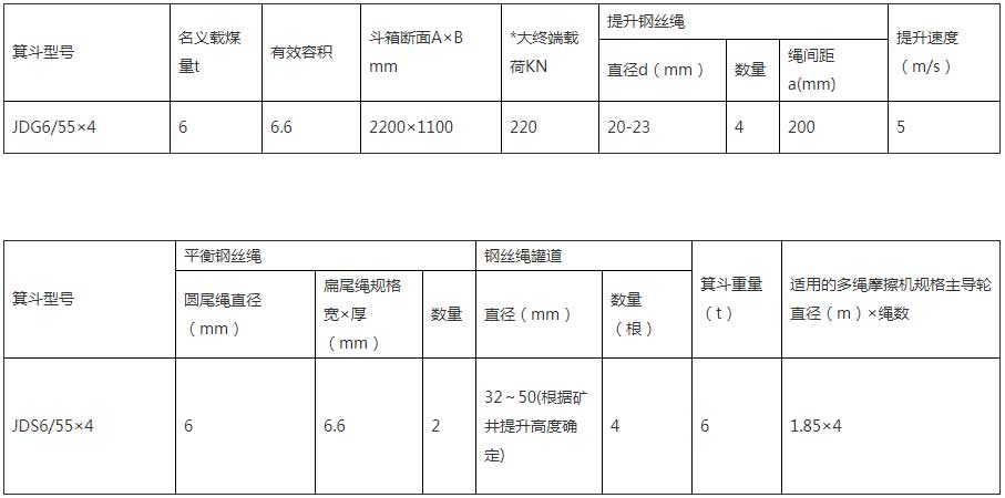 立井多繩提煤箕斗內(nèi)頁(yè).jpg